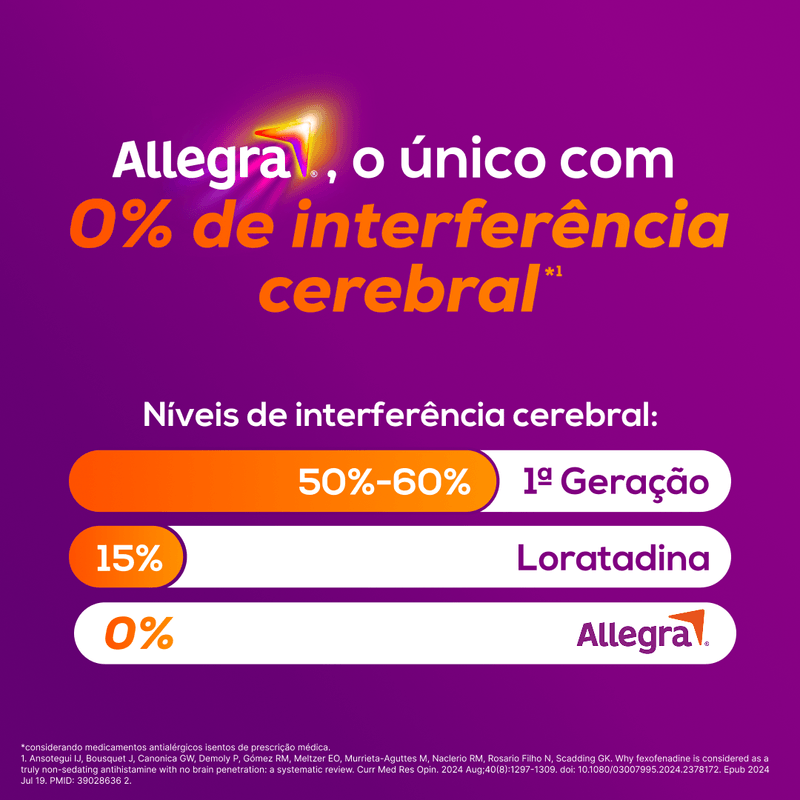 Imagem Secundaria - Grafico.png