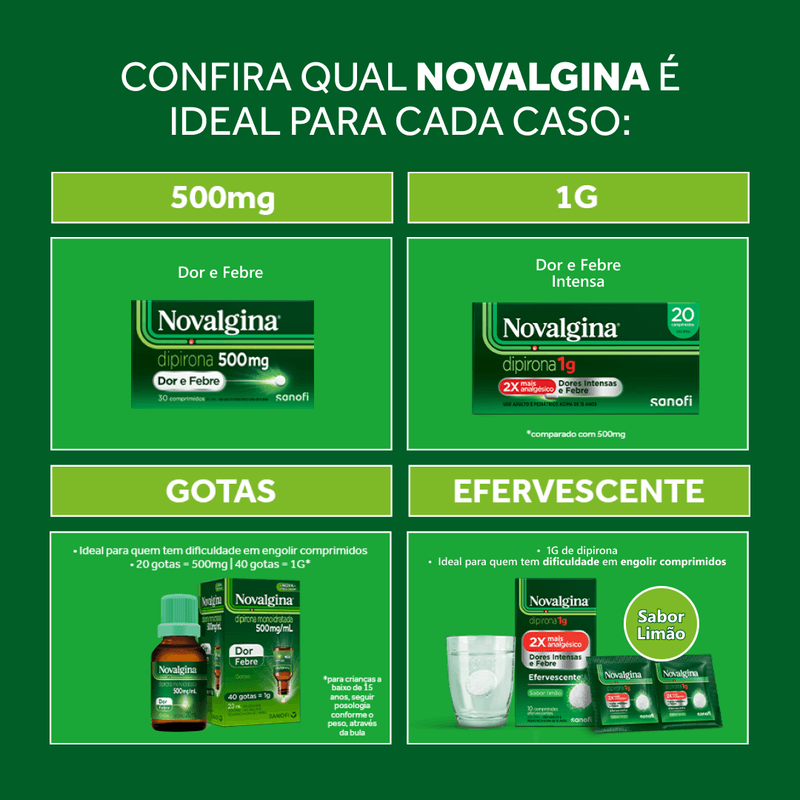Imagem 5 - Novalgina 500MG.png