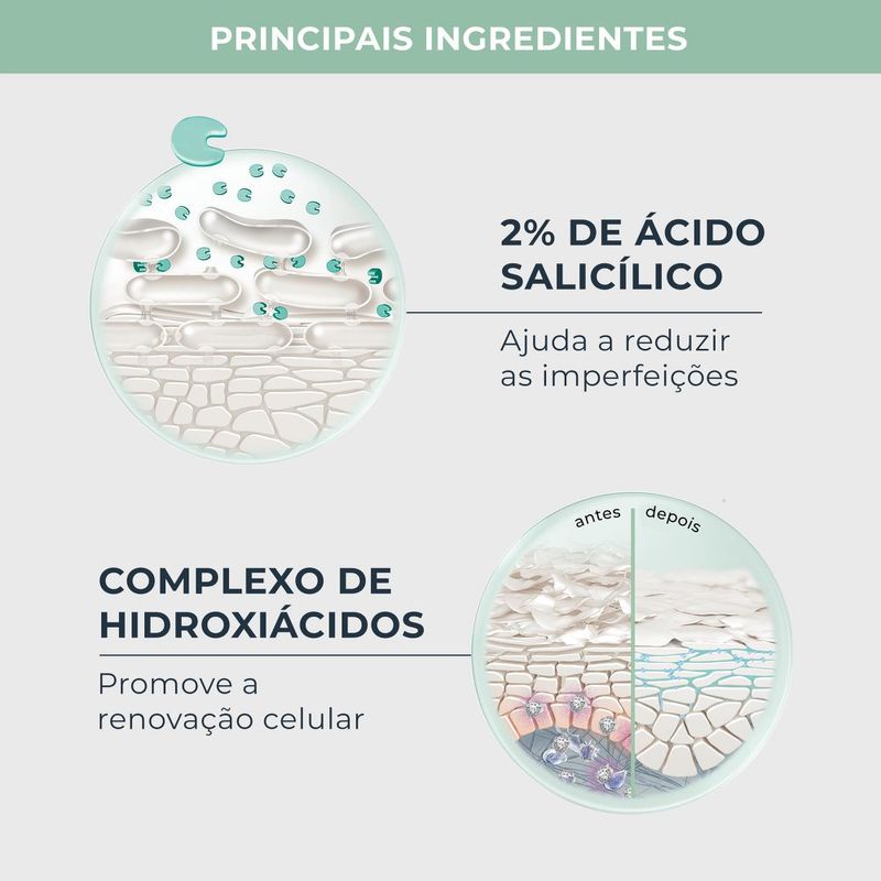 4006000075389-EucerinDermoPureOilControlGeldeLimpezaConcentrado400g-4.jpg