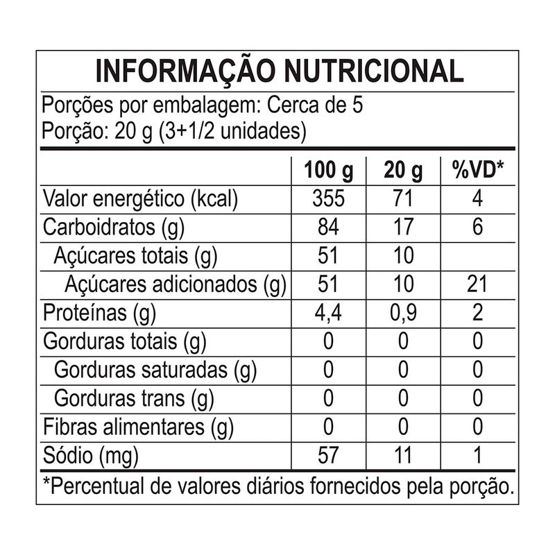 BEIJOS-90G-TABELA-1000X1000