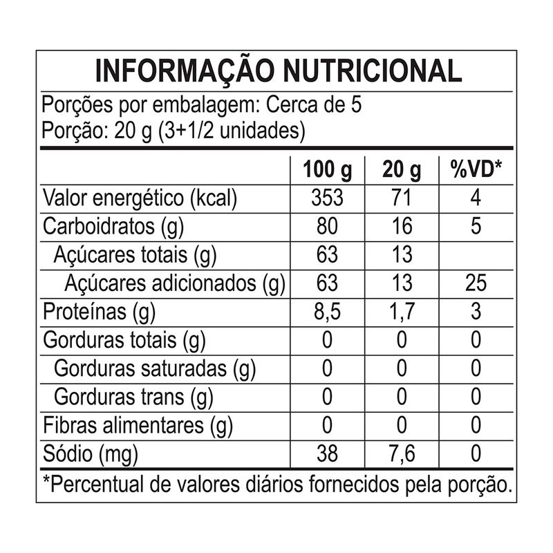 MINHOCAS-CITRICAS-90G-TABELA-1000X1000