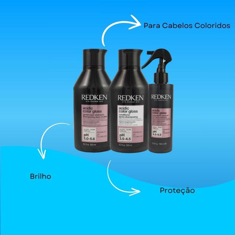 Redken Acidic Color Gloss - Kit (3 Produtos)