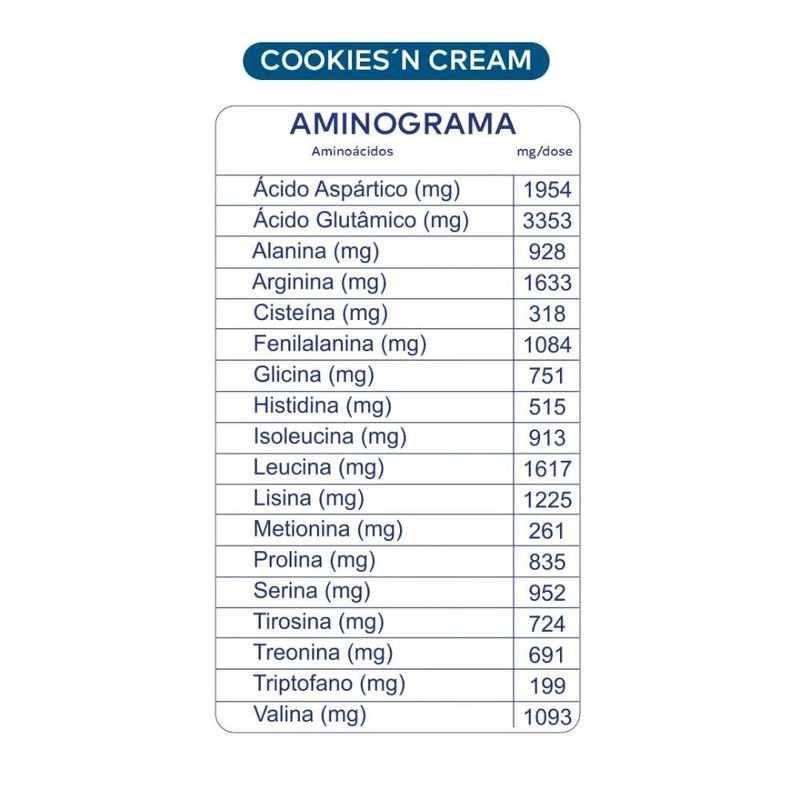 Dobro Sport Protein - Cookies 450g