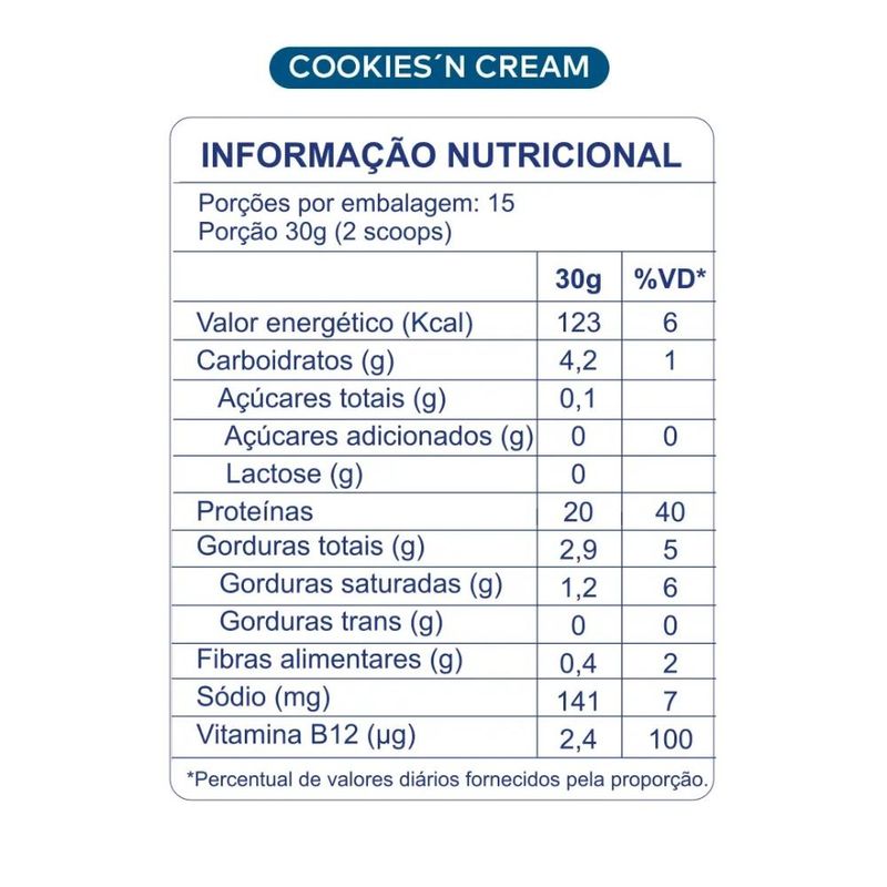 Dobro Sport Protein - Cookies 450g