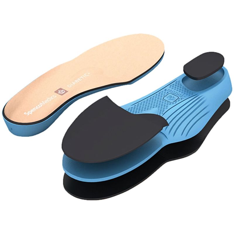 Palmilha para Diabéticos Spenco Medics - Tamanho 38-41 - Par