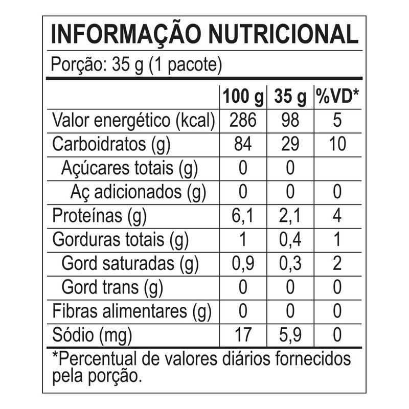 1000x1000_NATUREZA_35G_TABELA