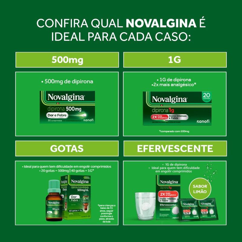 7891058001148-AnalgesicoNovalgina500mg10comprimidos-4.jpg