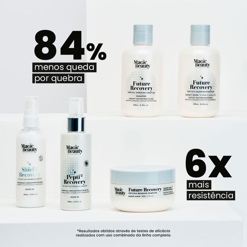 Magic Beauty - Future Recovery - Shampoo 250ml