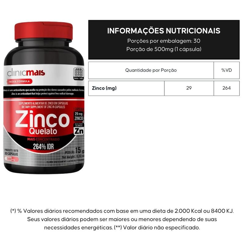 Clinicmais - Zinco Quelato 29mg - 30 Cápsulas