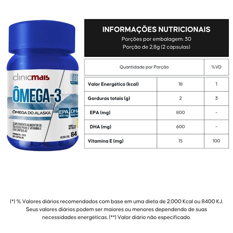 KIT 3X Ômega 3 do Alaska - 1400mg - 60 cápsulas - Clinicmais