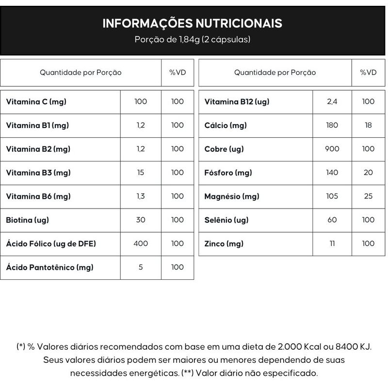 KIT 2X Memorin - Fósforo + Vitaminas - 60 cápsulas - Maxinutri