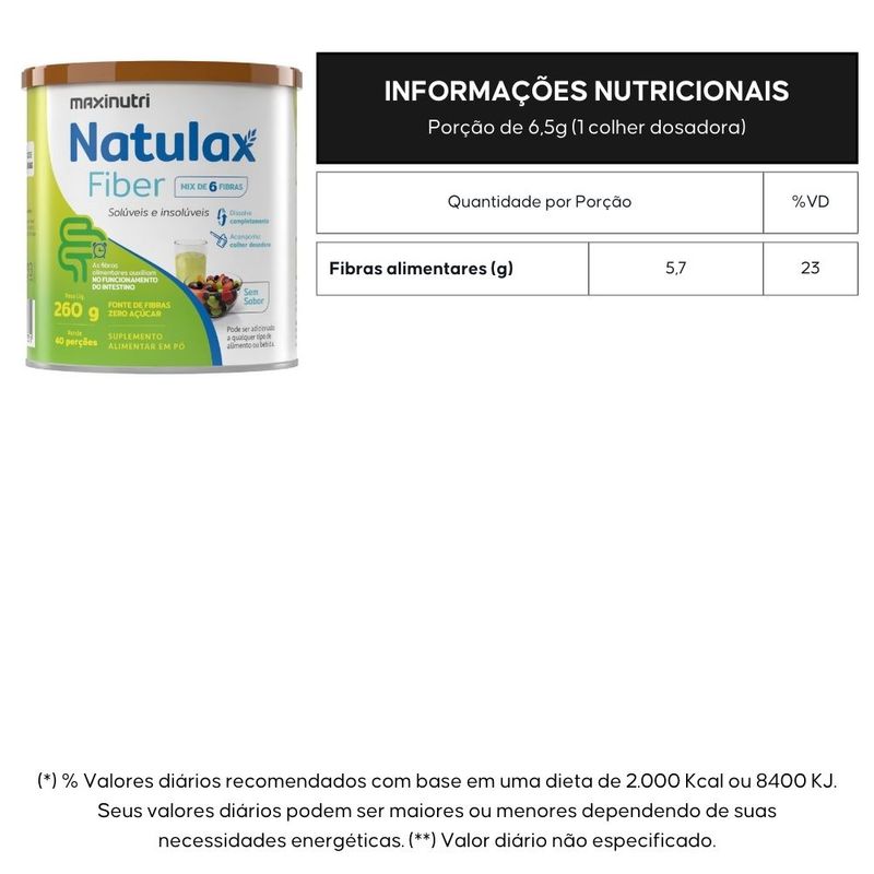 KIT 2X Natulax Fiber - Mix de Fibras - 260g - Maxinutri