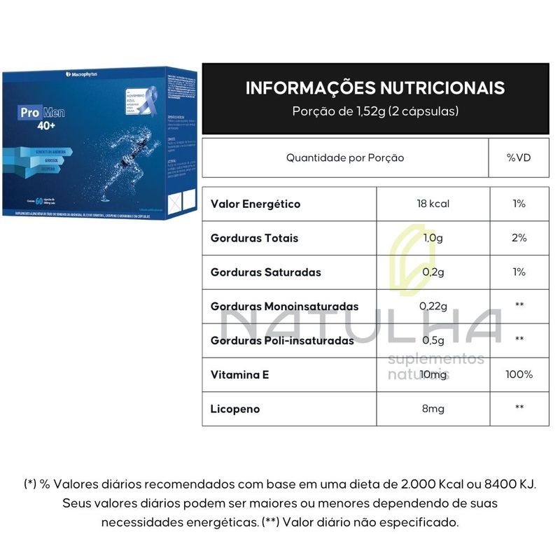 KIT 3X PROMEN 40+ - Óleo de Semente de Abóbora, Girassol e Licopeno - 60 cápsulas - Macrophytus