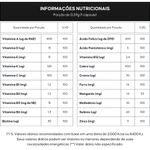 KIT 2X Nutricaps A-Z - Polivitamínico 60 cápsulas - Maxinutri