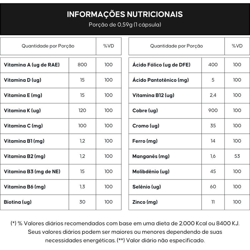 KIT 2X Nutricaps A-Z - Polivitamínico 60 cápsulas - Maxinutri