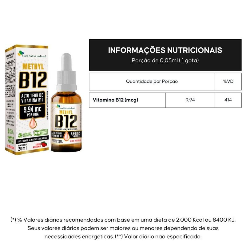 KIT Vitamina B12 Sublingual - Metilcobalamina UVA e Morango - Flora Nativa