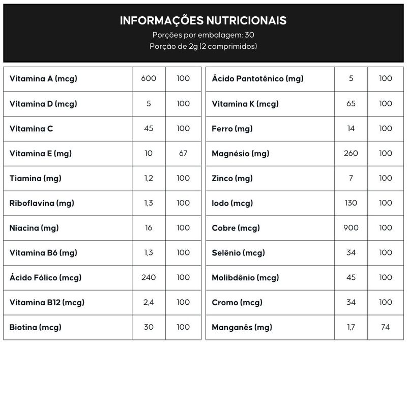 KIT 2X Hemovital Multivitamínico - 60 Comprimidos - Lauton