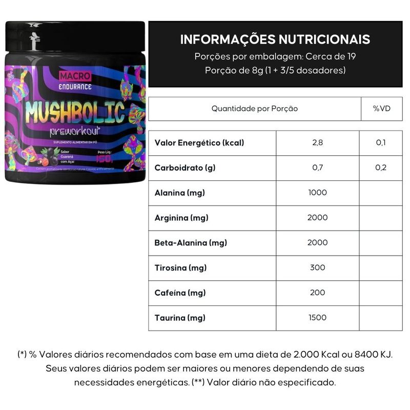 MUSHBOLIC Pré-Treino - 150g - Macrophytus Guaraná Com Açaí