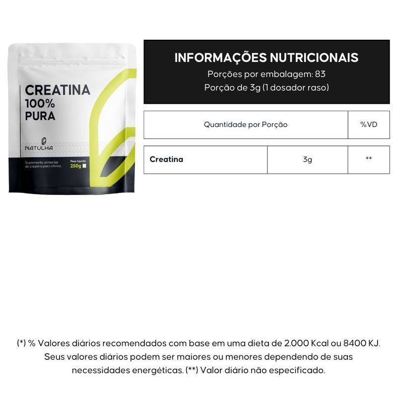 KIT 3X Creatina 100% Pura 250g - Natulha