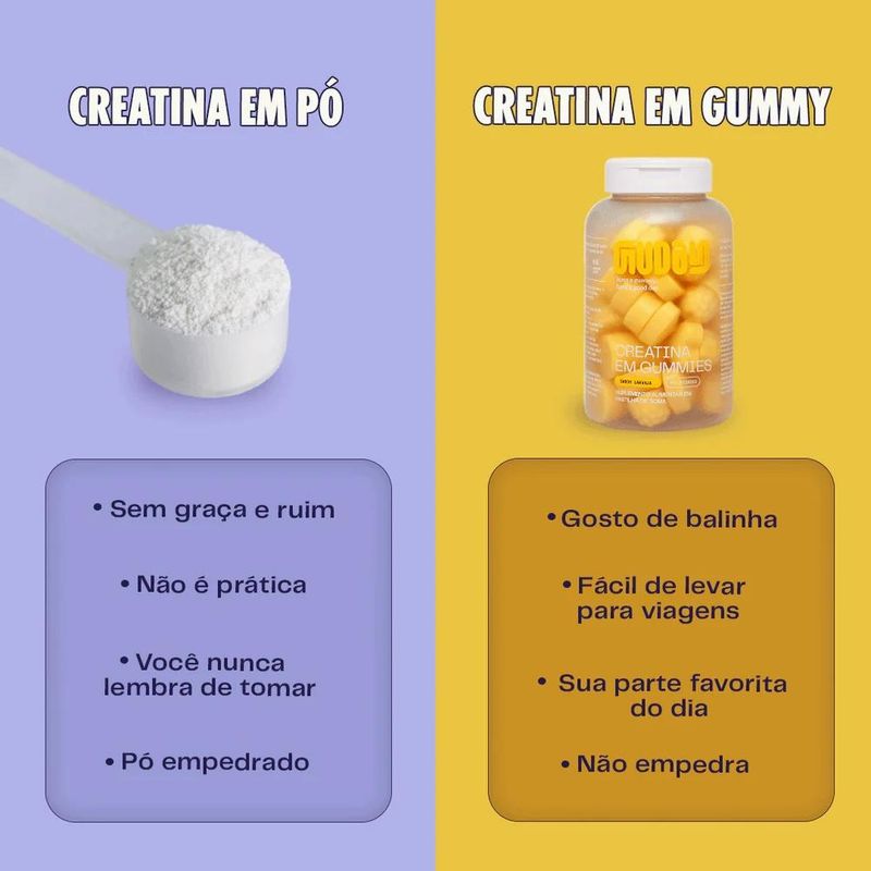 Guday Creatina Gummy Laranja 60un