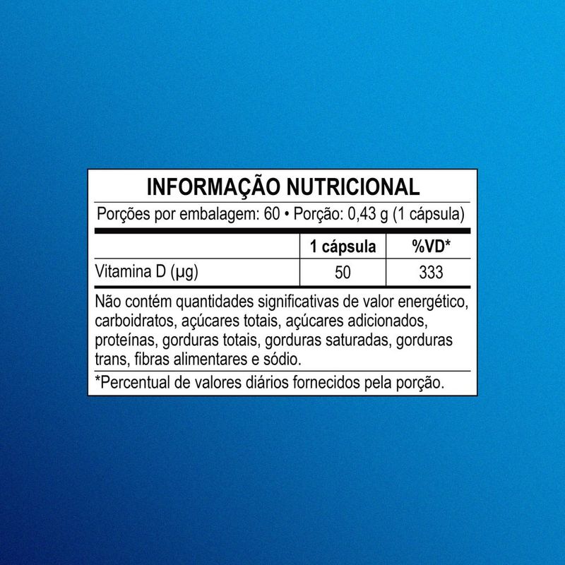 7891000773017-SuplementoAlimentarNutrenVitaminaD2.000UI60Capsulas-5.jpg