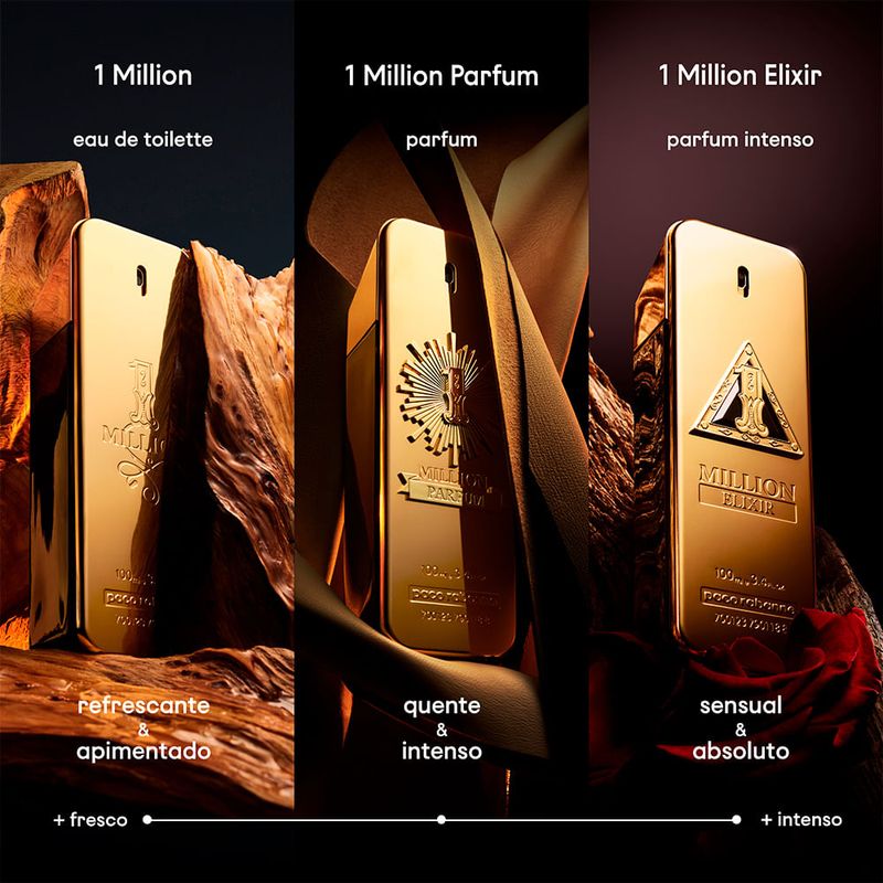 Perfume Rabanne 1 Million Elixir Masculino - Eau de Parfum - 50ml