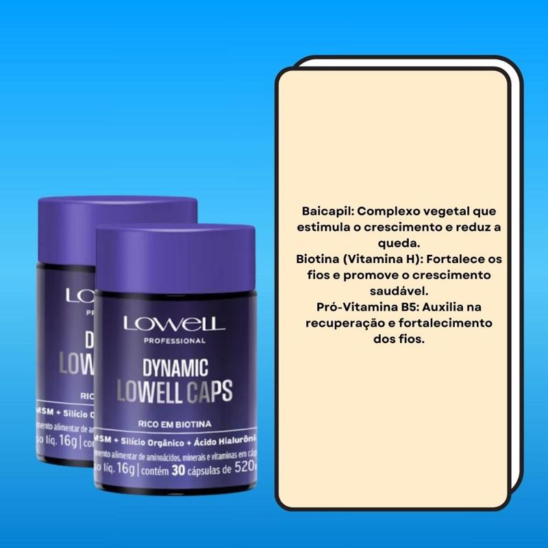 Lowell Dynamic Kit 2 Suplemento 30 Cápsulas