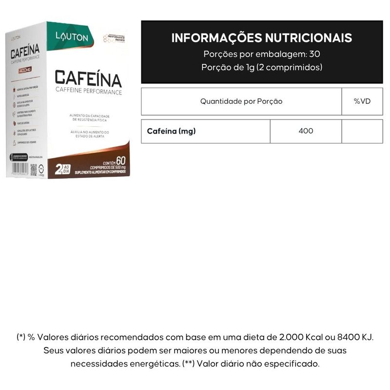 Kit 3x Cafeína 400mg - 60 Comprimidos - Lauton