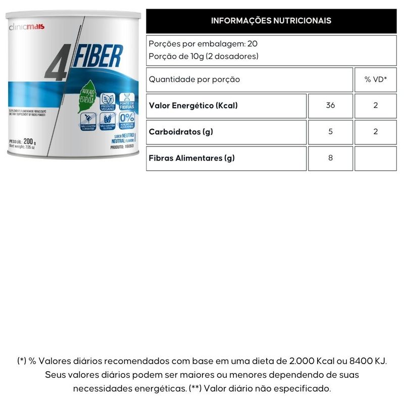 4Fiber Fibras em Pó - 200g - Clinicmais