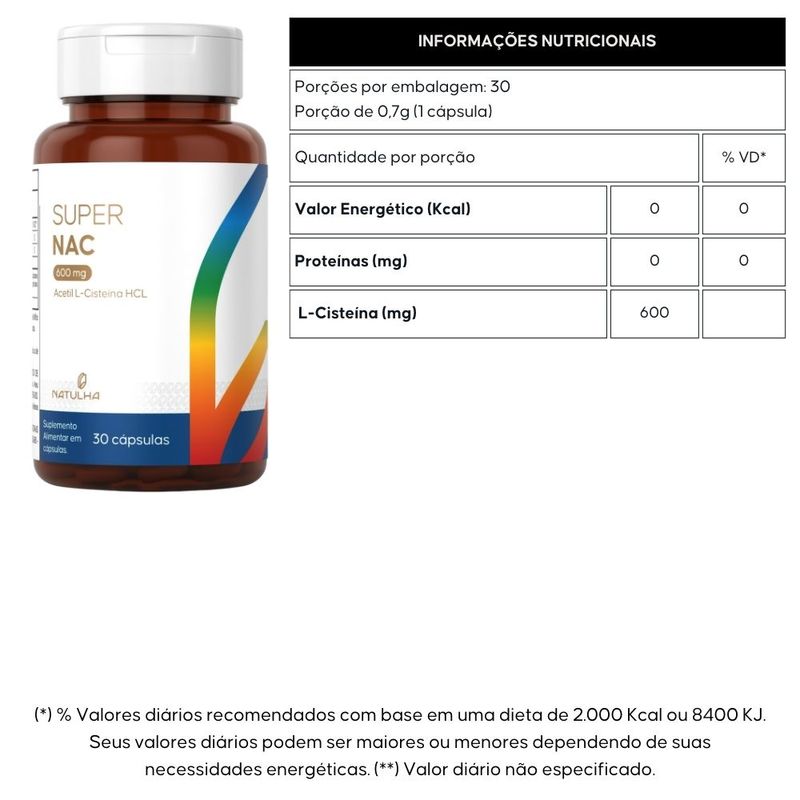 Kit 2x Super NAC Acetilcisteína HCL 600mg - 30 Cápsulas - Natulha
