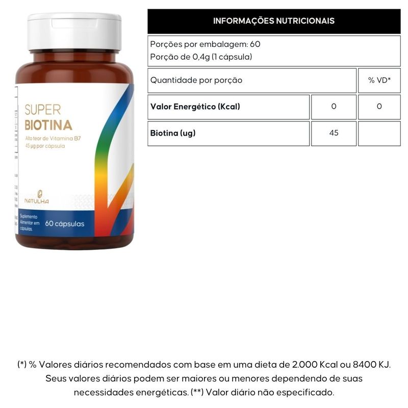 Kit 2x Super Biotina 150% IDR - 60 Cápsulas - Natulha