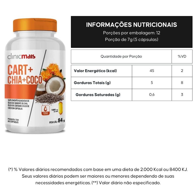 Cártamo + Chia + Coco 1000mg - 60 Cápsulas - Clinicmais