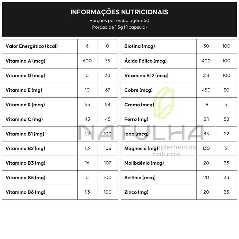 PoliComplex Dia a Dia 1400mg - 60 Cápsulas - Natulha