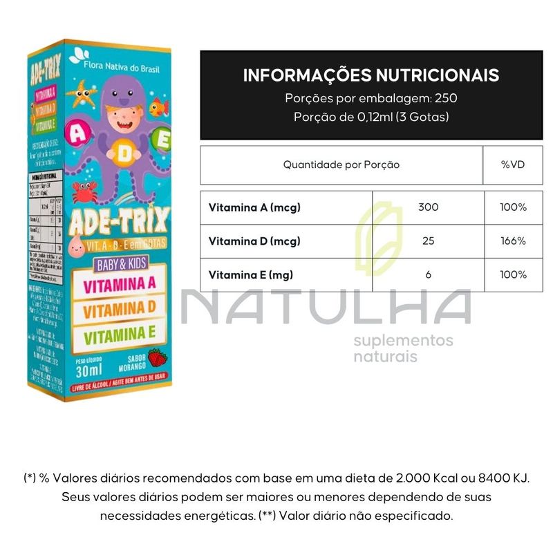 ADE-Trix + Ferrix + B-Trix UVA - Flora Nativa