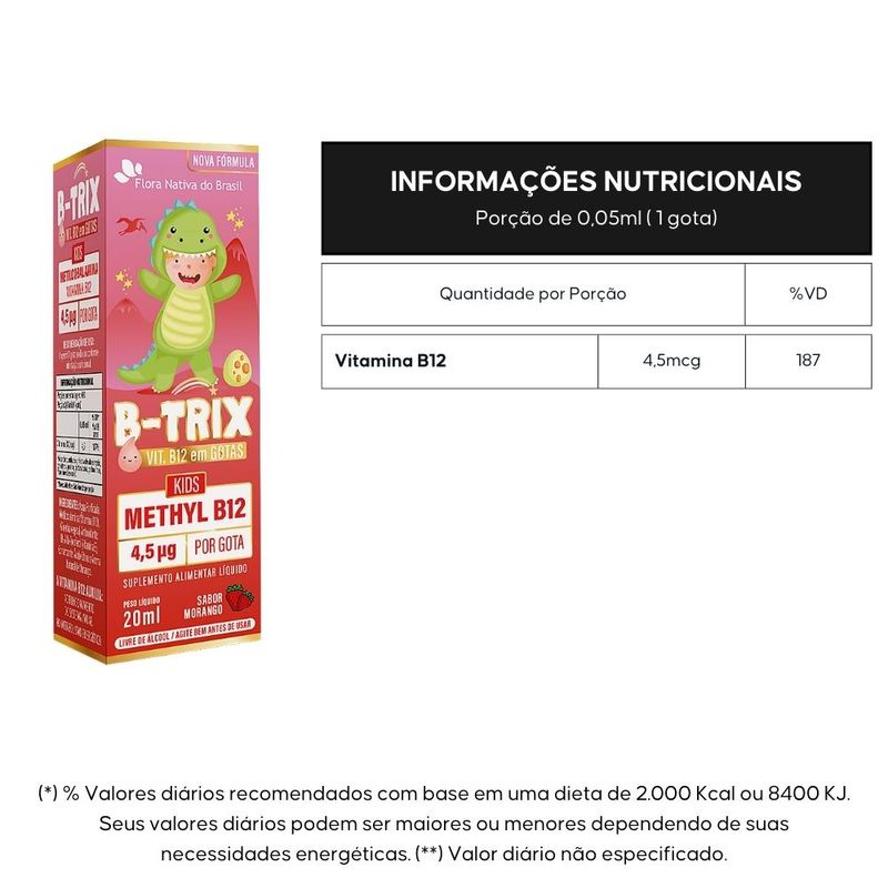 ADE-Trix + Ferrix + B-Trix UVA - Flora Nativa