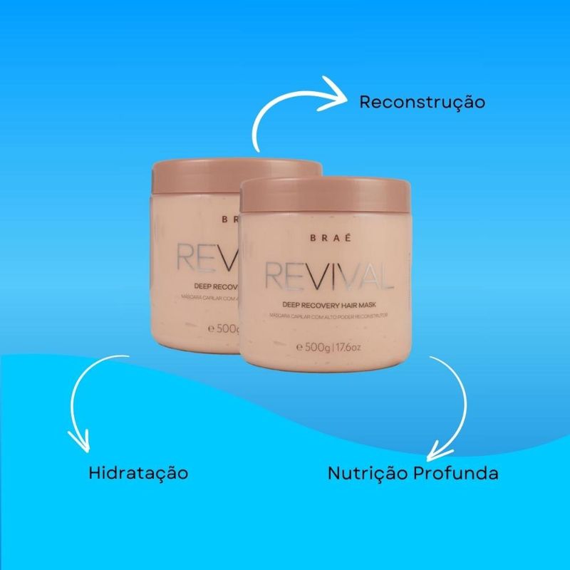 Braé Revival Kit 2 Máscara de Reconstrução 500g