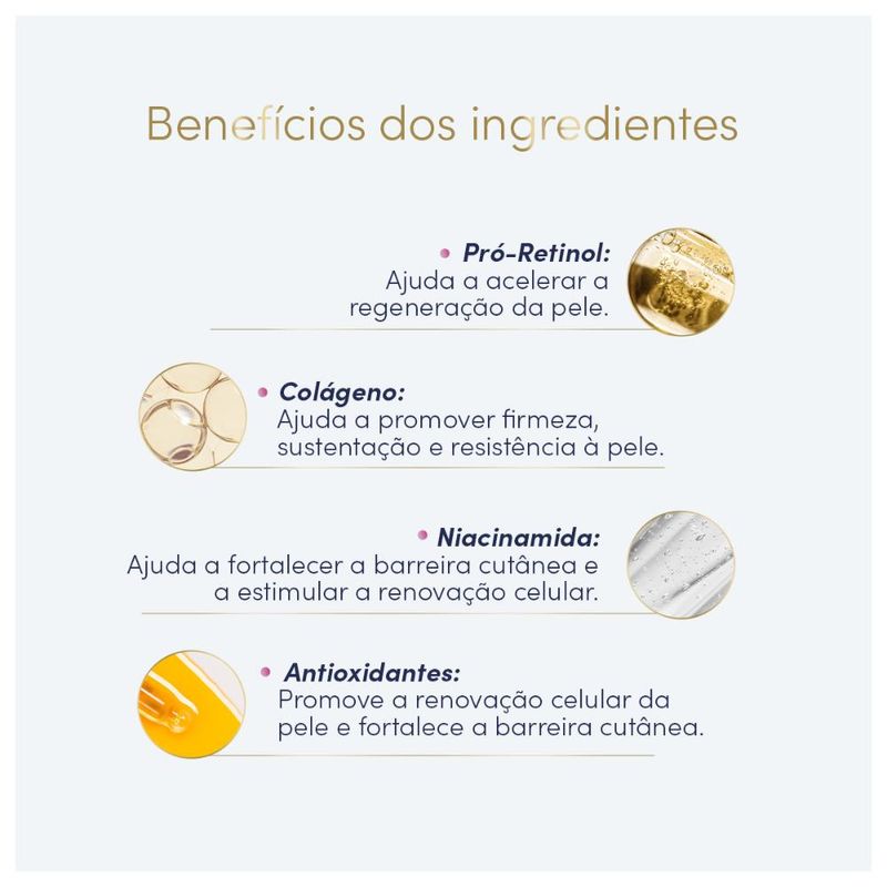 Dove - Sérum Hidratante Corporal Pró Retinol + Firmador - 180ml