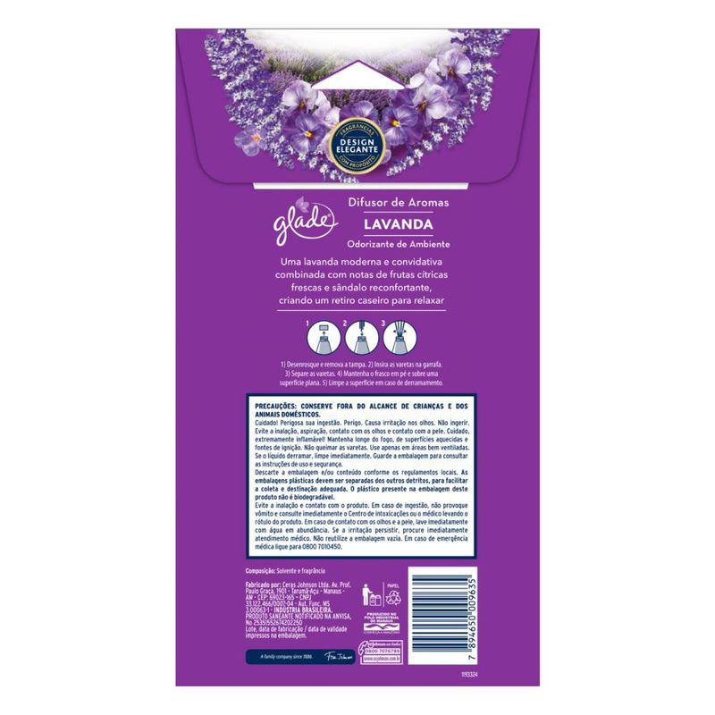 Glade - Difusor de Ambiente Lavanda - 2un de 100ml cada