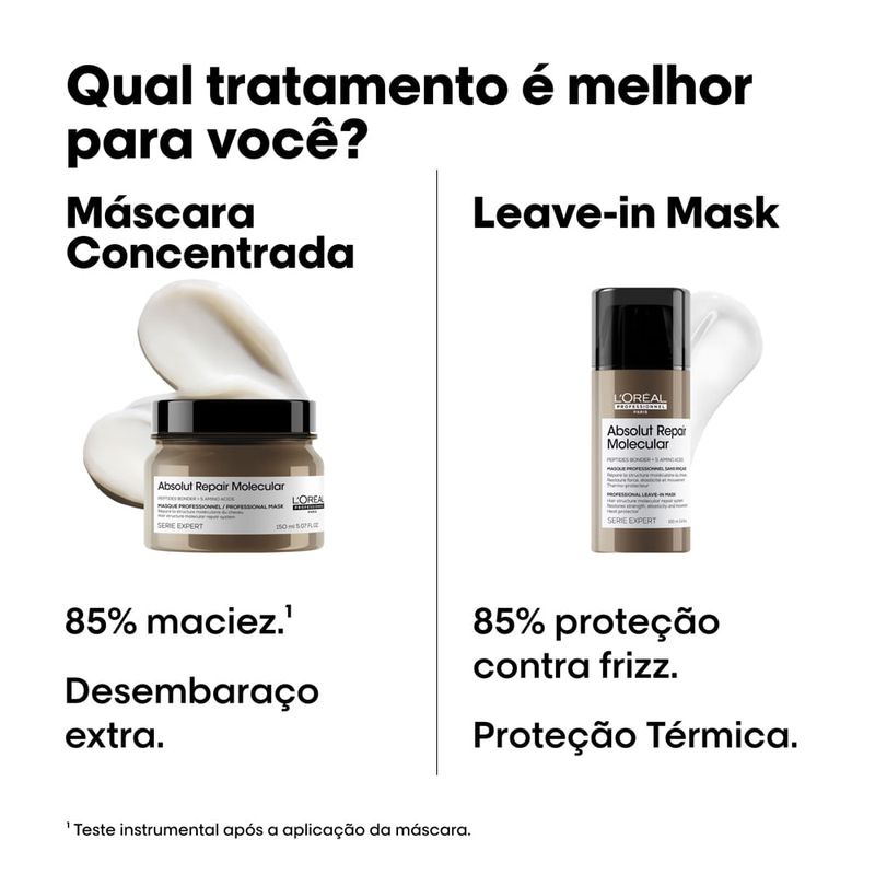 Máscara L'Oréal Professionnel Serie Expert Absolut Repair Molecular - 150ml