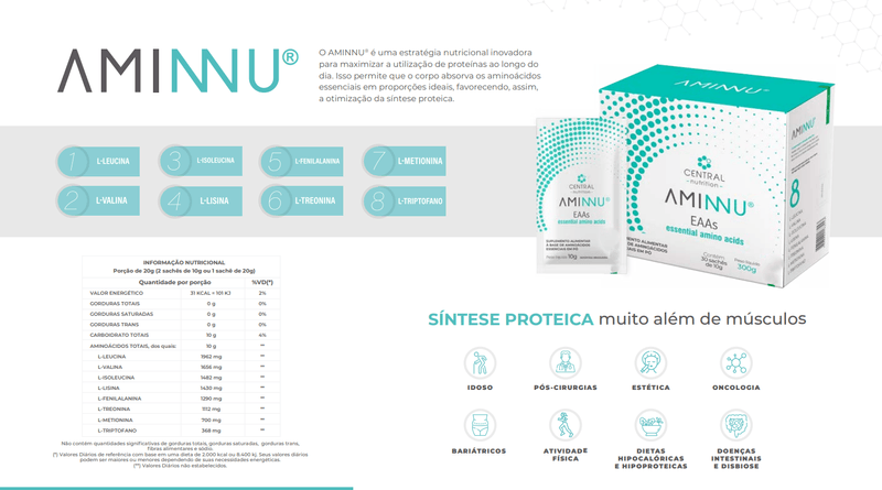 Kit Aminnu EAA's 10g - Tangerina + Limão - Central Nutrition