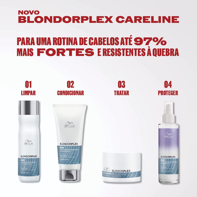 Shampoo 1000ml - Wella Professionals - BlondorPlex Fortificante