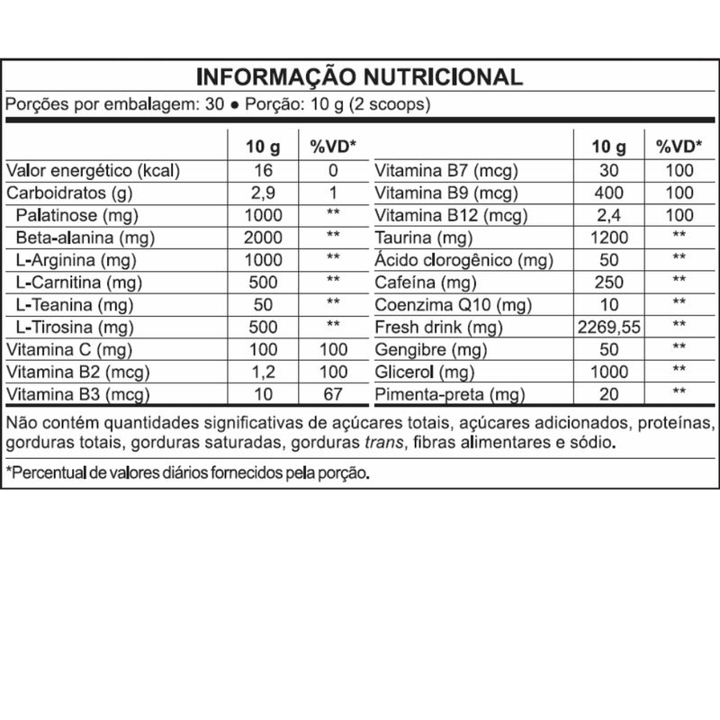 Iron Core - IronPump Extreme Pré-Treino - 300g Sabor Pink Lemonade