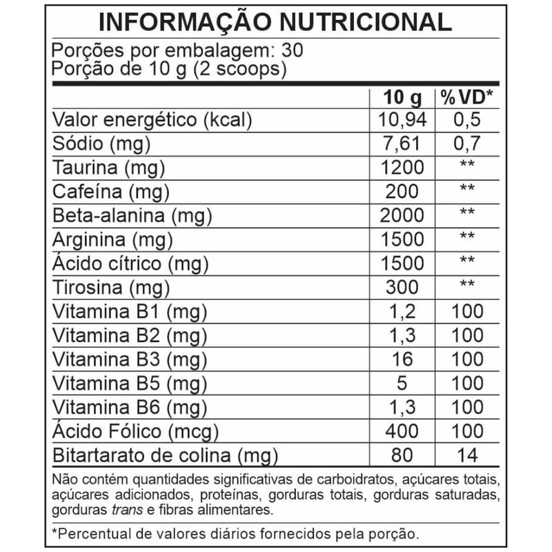 Iron Core - IronPump Pré-Treino - 300g Sabor Frutas Silvestres