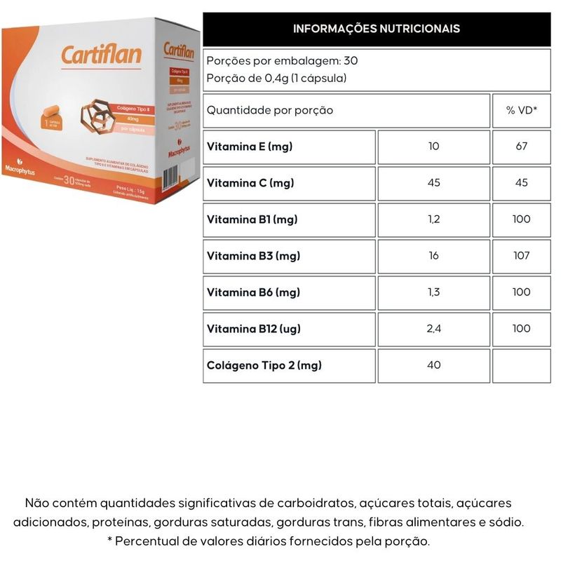 Macrophytus - Kit 3x Cartiflan Colágeno Tipo 2 + Vitaminas - 30 Cápsulas