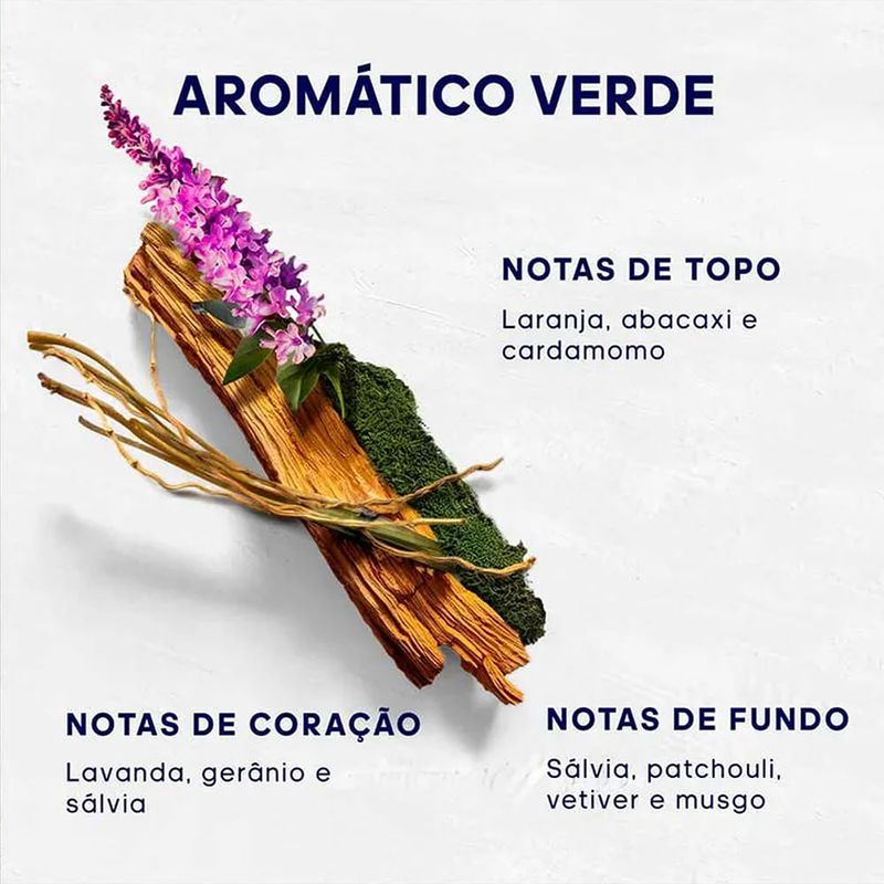 Kit Uefa Goal Masculino Eau de Toilette 50ml + Shower Gel 250ml - Adidas