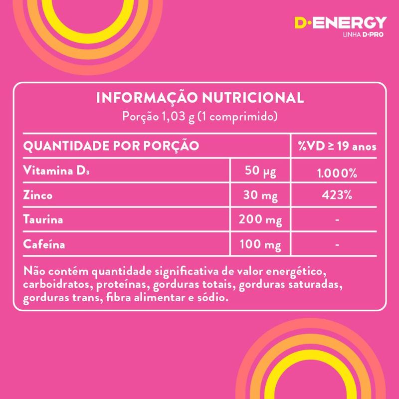 Vitamina D +Zinco +Taurina + Cafeína 30 cápsulas - DEnergy
