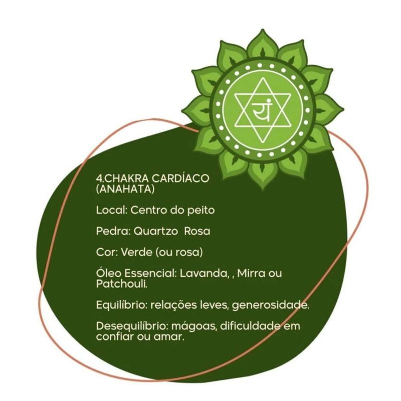 Sinergia Chakra 4 Anahata Roll-on - 10ml - Fórmula Exclusiva