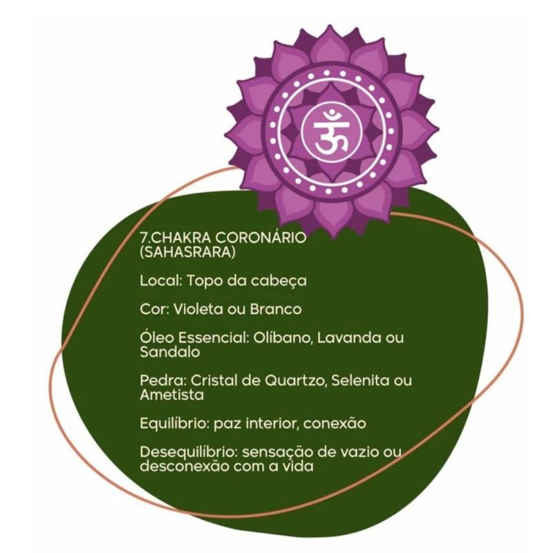 Sinergia Chakra 7 Sahasrara Roll-on - 10ml - Fórmula Exclusiva