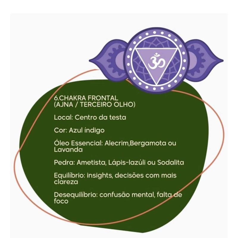 Sinergia Chakra 6 Ajna Roll-on - 10ml - Fórmula Exclusiva