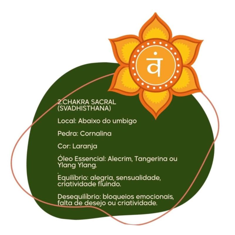 Sinergia Chakra 2 Svadhisthana Roll-on - 10ml - Fórmula Exclusiva